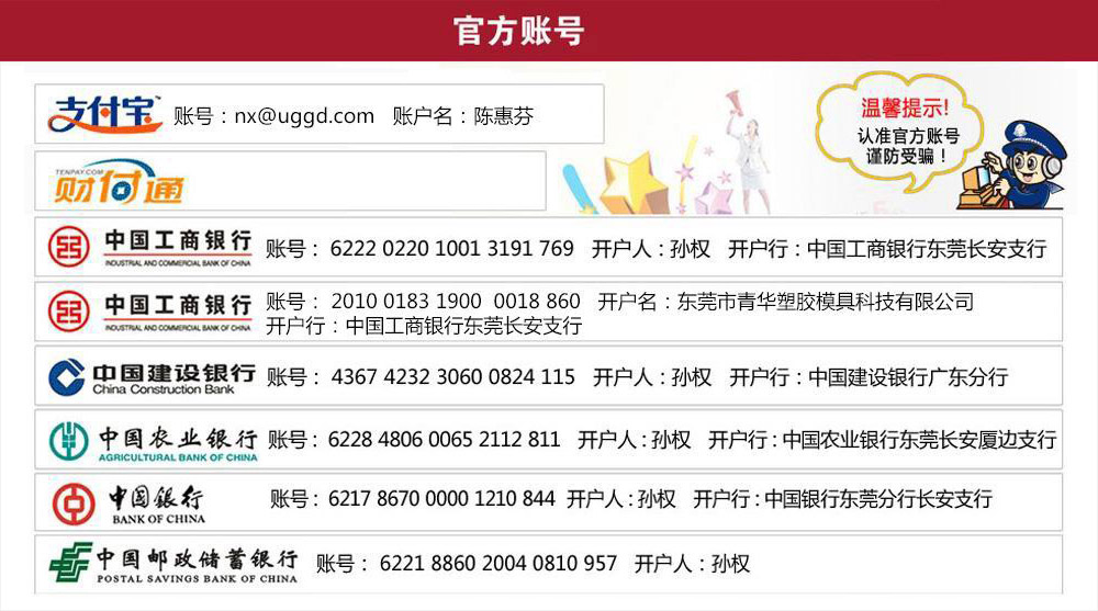 付款方式